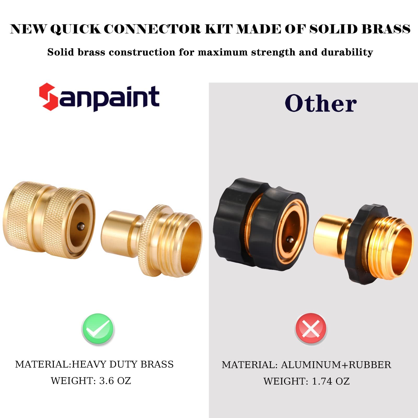 Sanpaint 3/4 Inch Brass Garden Hose Fitting Quick Connector Inch,
