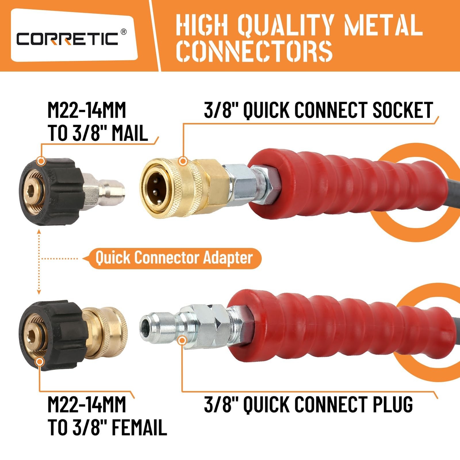 3/8″ Pressure Washer Hose for Cold and Hot Water, 4200psi Power Washer Hose w…