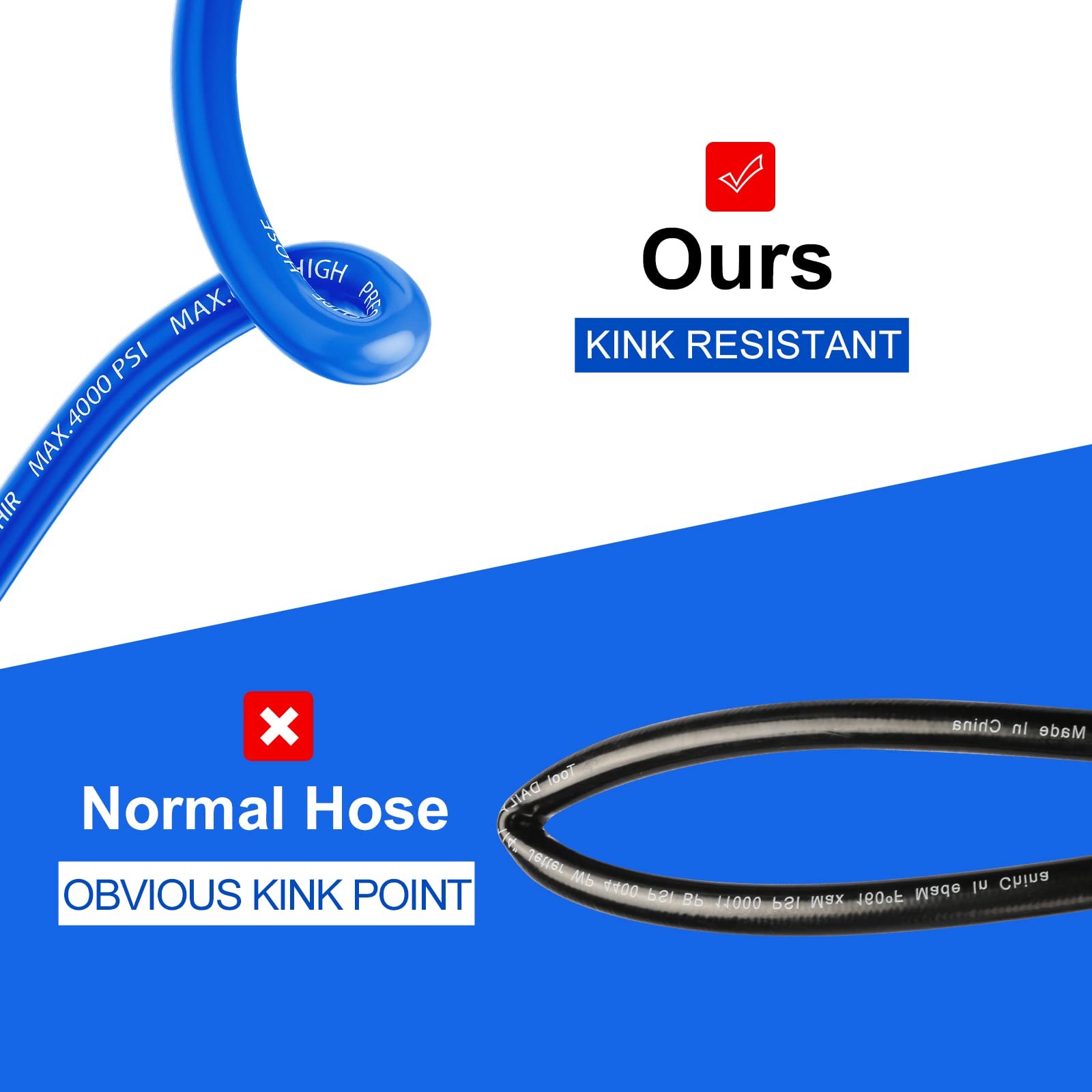 25FT x 1/4″ Flexible Pressure Washer Hose | Kink Resistant | Max 25ft, Blue
