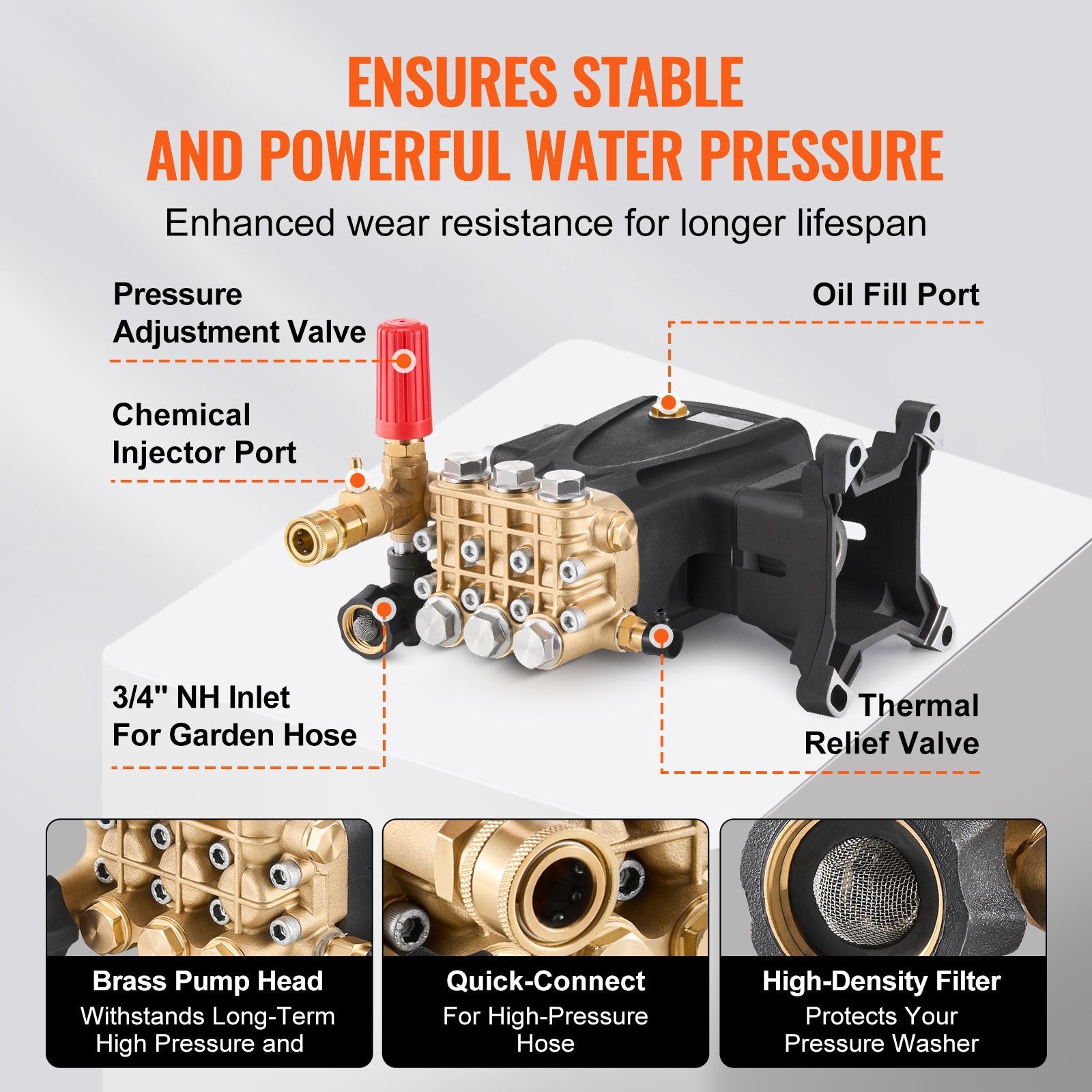 Pressure Washer Pump, 1″ Shaft Horizontal Triplex Plunger, 4200 PSI, 4.2GPM
