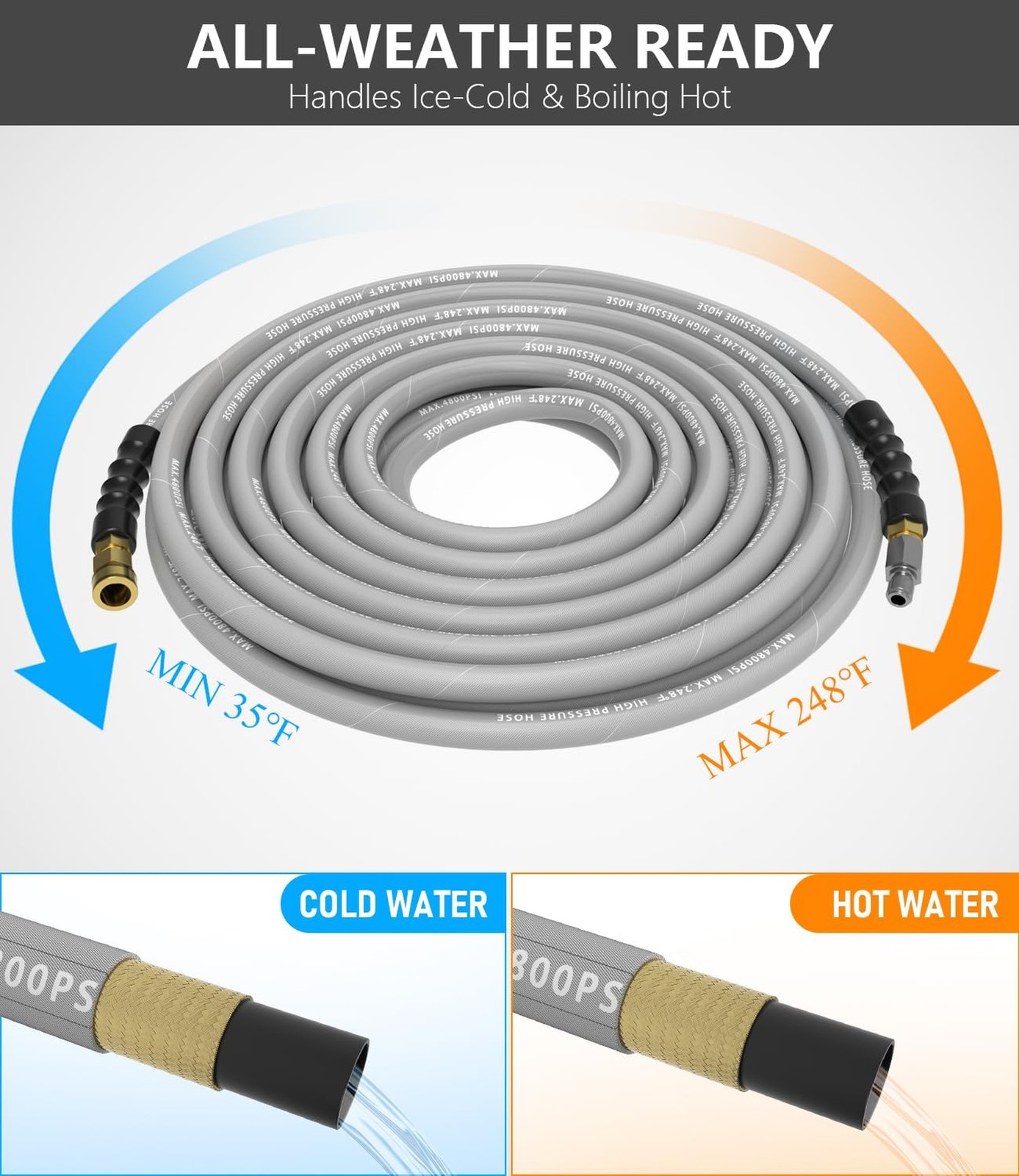 3/8″ Pressure Washer Hose 25FT 4800 PSI, Kink Resistant Steel Braided Layer &…