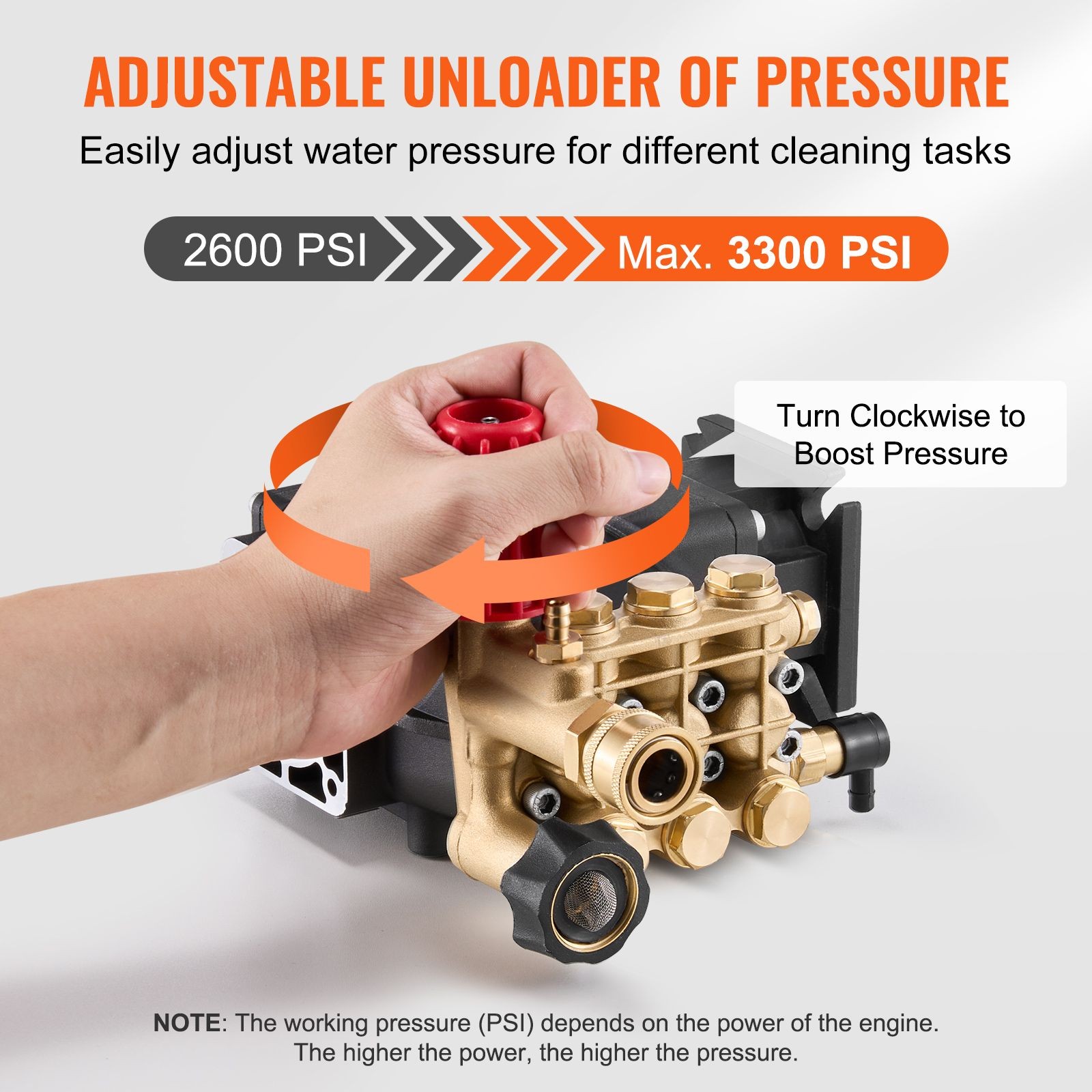 Pressure Washer Pump, 3/ 4″ Shaft Horizontal Triplex Plunger, 3300 PSI, 2.5GPM