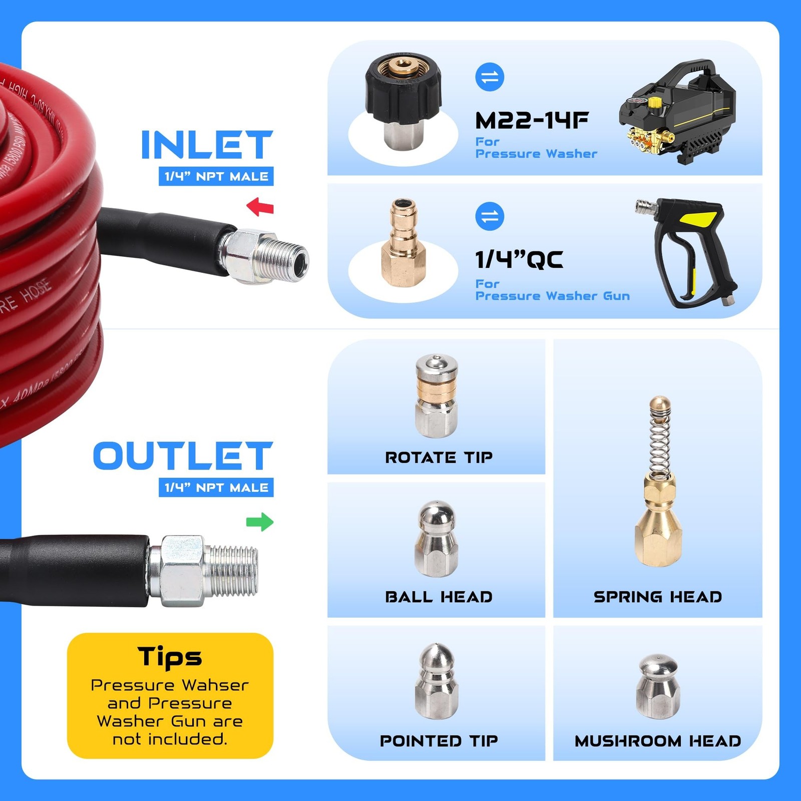 Sewer Jetter Kit for Pressure Washer, 100FT 5800 PSI Drain Cleaner Hose with …