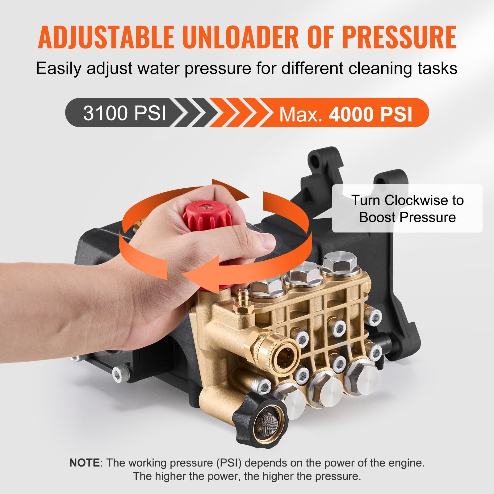Pressure Washer Pump, 1″ Shaft Horizontal Triplex Plunger, 4000 PSI, 4.0GPM