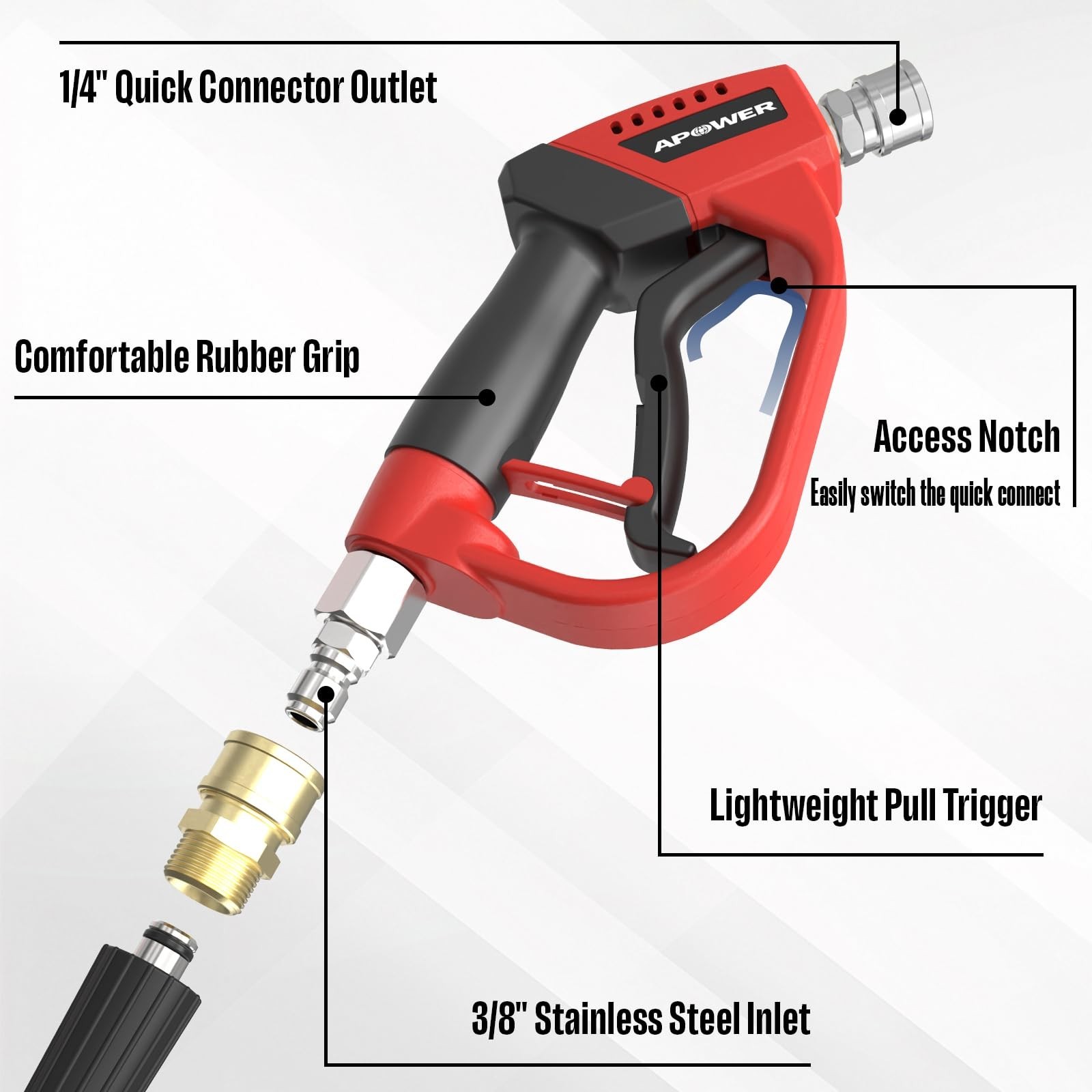 Pressure Washer Gun with 360 Swivel, Max 5000 PSI Power Washer Short Gun with…