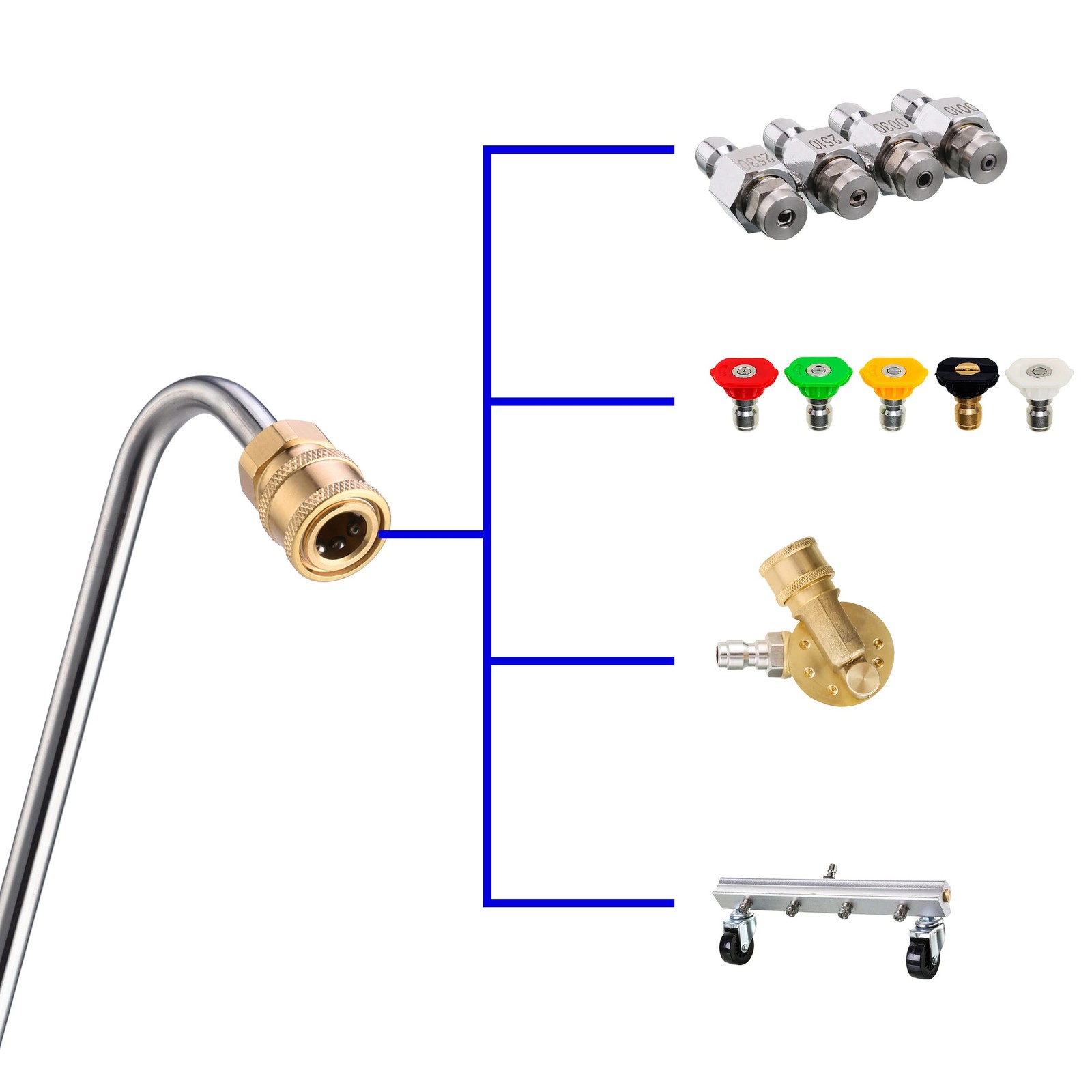 M MINGLE Stainless Steel Pressure Washer Gutter 13 Inch,