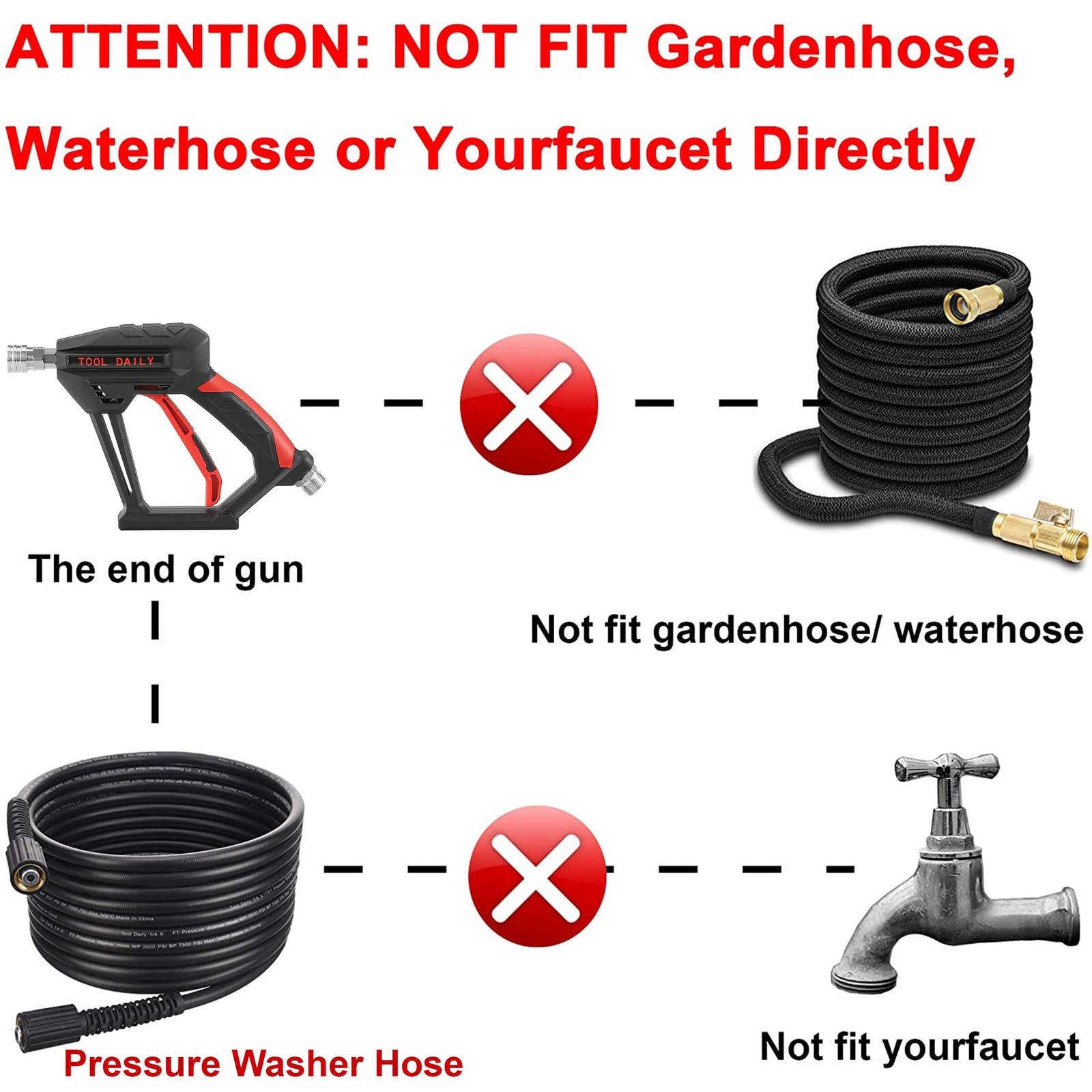 Tool Daily Short Pressure Washer Gun with Foam Gun, Black, Red, White