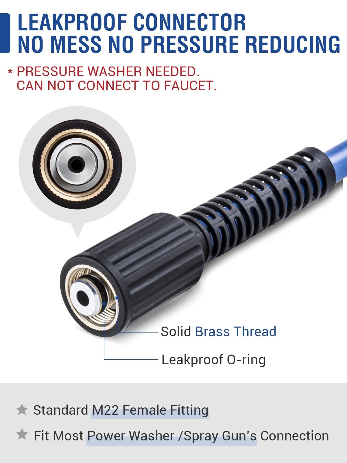 MEKOH 32ft Kink Resistant Pressure 384 inches long x 0.25 wide, Blue