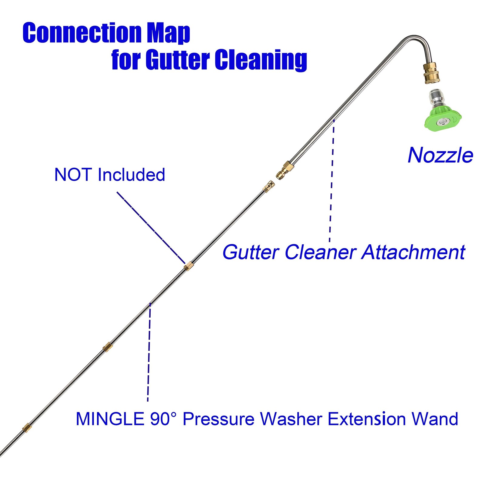 M MINGLE Stainless Steel Pressure Washer Gutter 13 Inch,