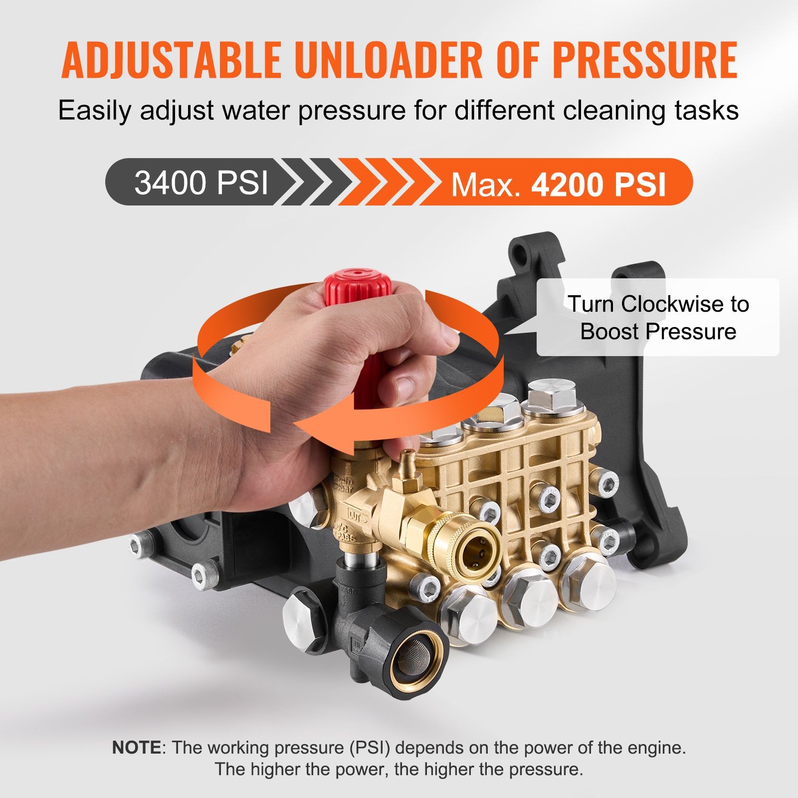 Pressure Washer Pump, 1″ Shaft Horizontal Triplex Plunger, 4200 PSI, 4.2GPM