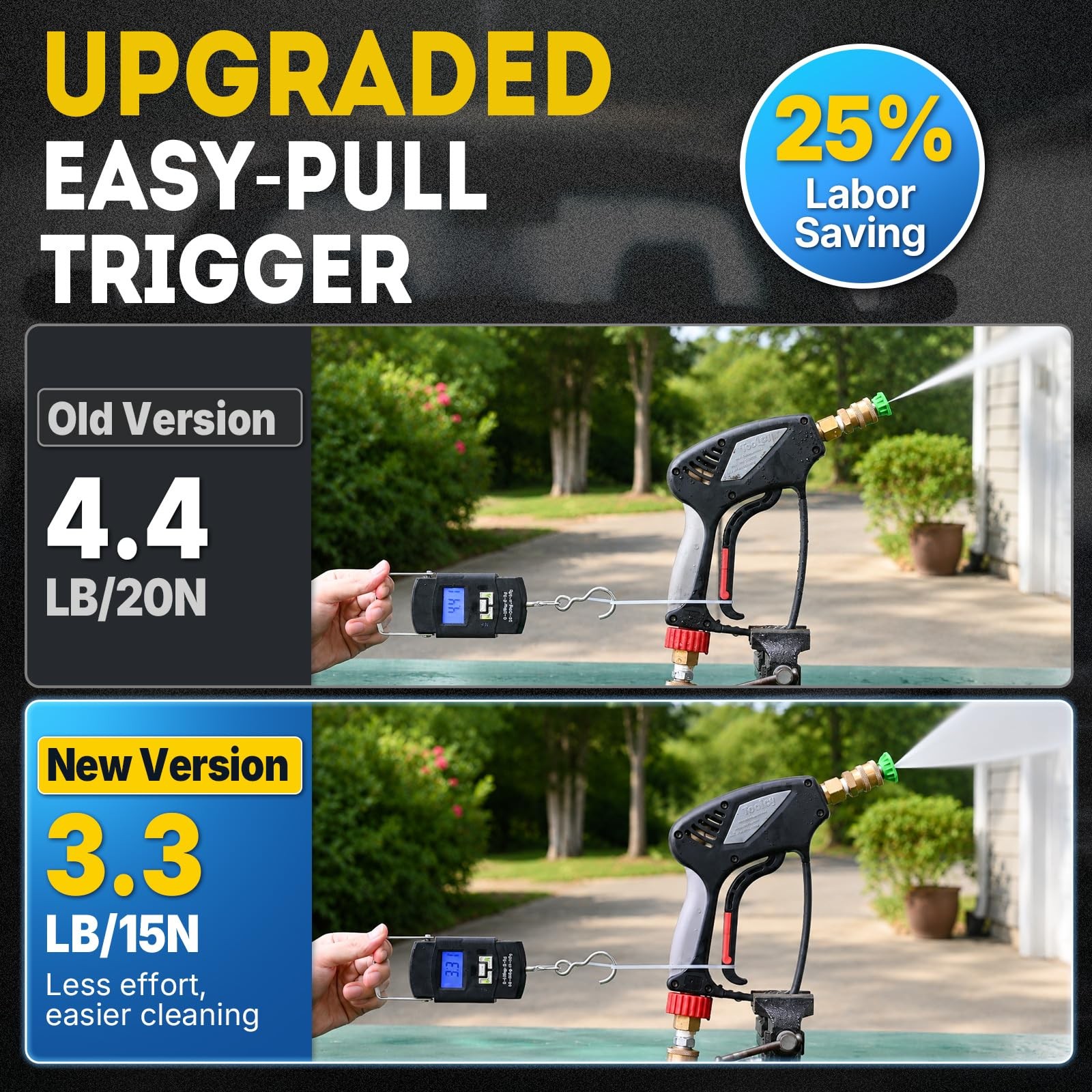 TOOLCY Pro Short Pressure Washer Gun 5000 PSI with 360° Gun, Black
