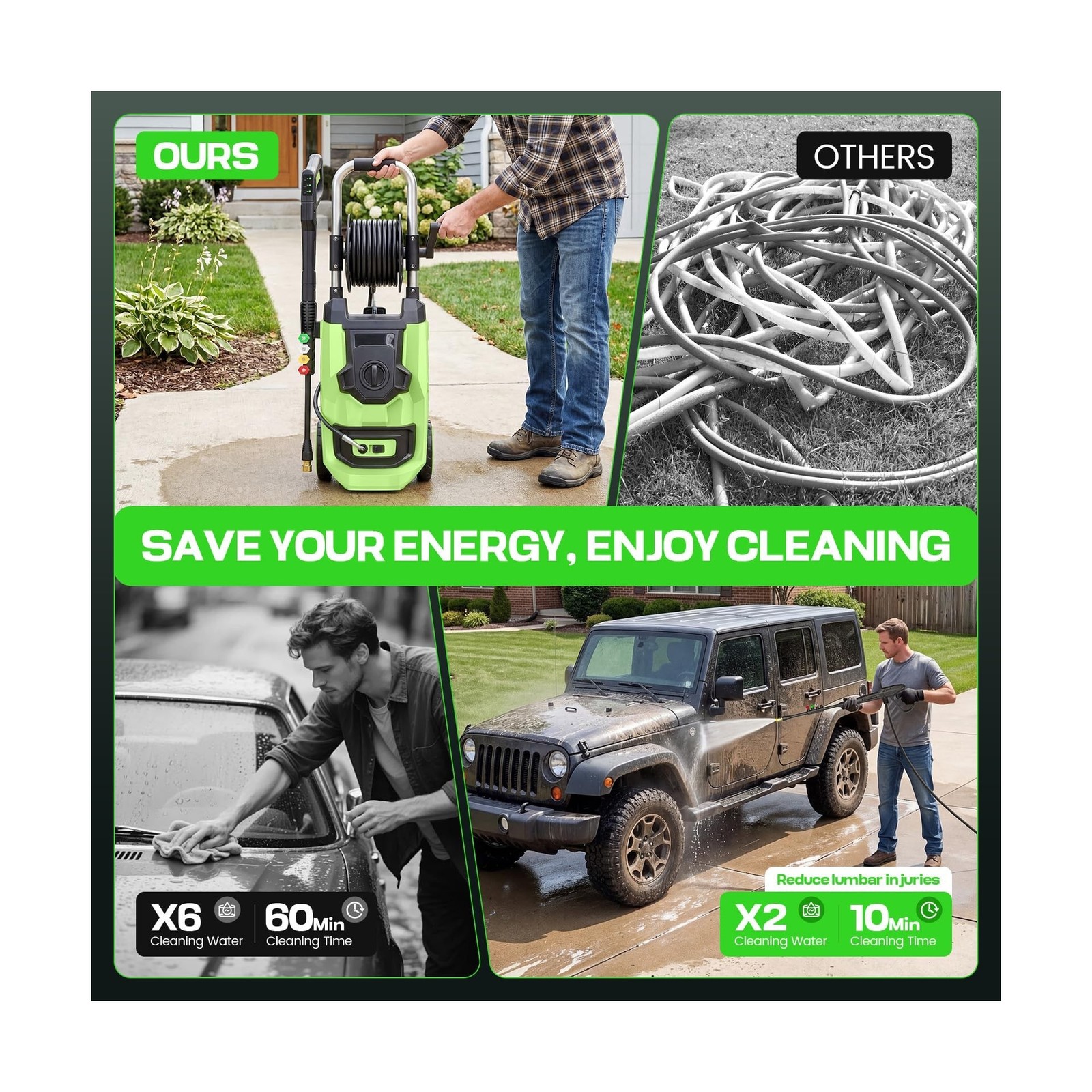 2026 New Pressure Cleaner PSI5000 with 3 Levels Adjustable Pressure Gun, Port…