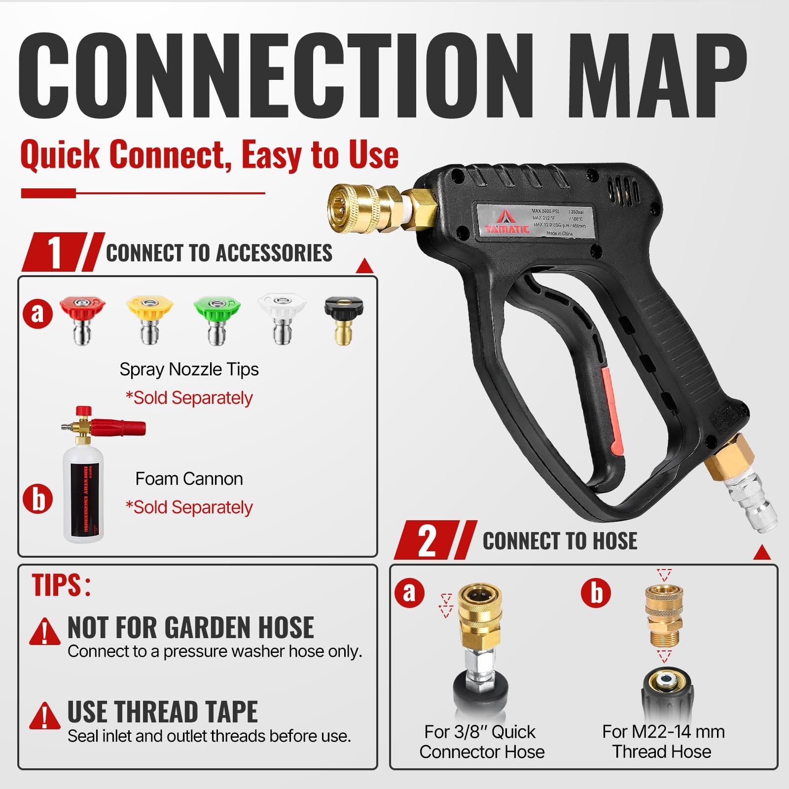 YAMATIC Short Pressure Washer Gun with Swivel, 5000 PSI handle, Black