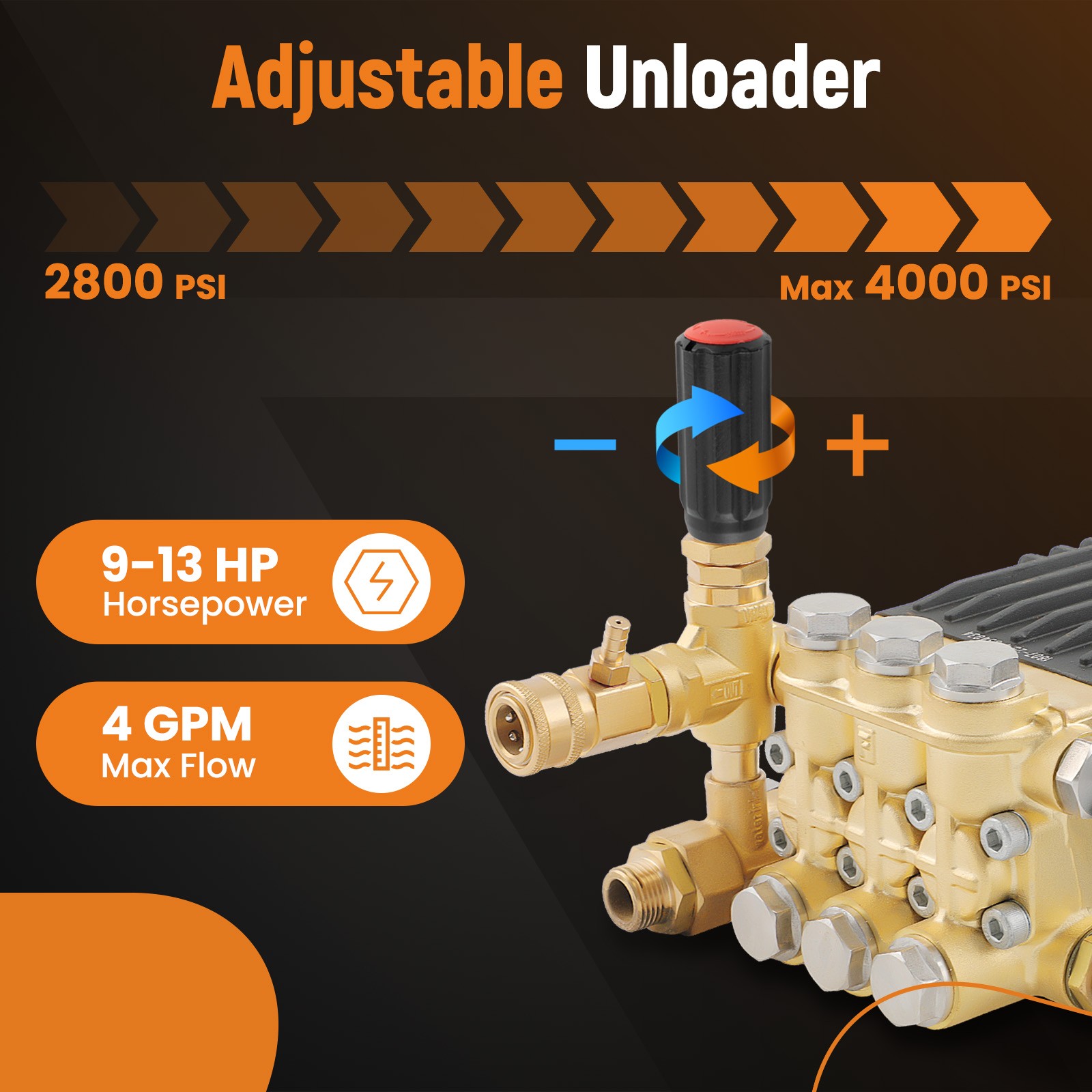 Pressure Washer Pump 4000PSI 4GPM 1.0″ Horizontal Triplex Shaft Water Pump