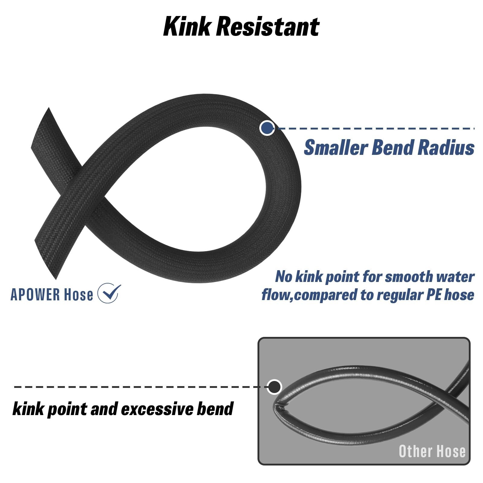 3/8″ Pressure Washer Hose 50 FT with Swivel Quick Connect, 4060 PSI Kink Resi…