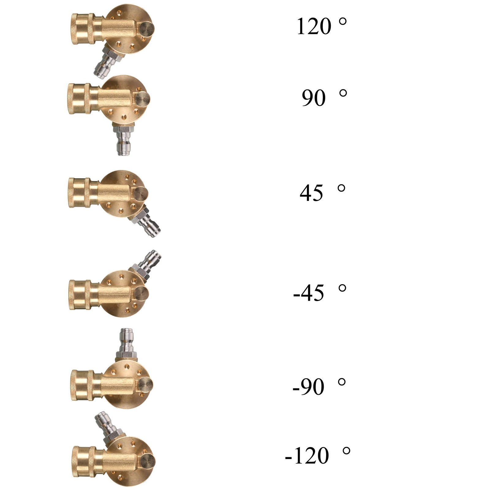 Tool Daily Pivoting Coupler for Pressure Washer Tips, Gutter Cleaner…