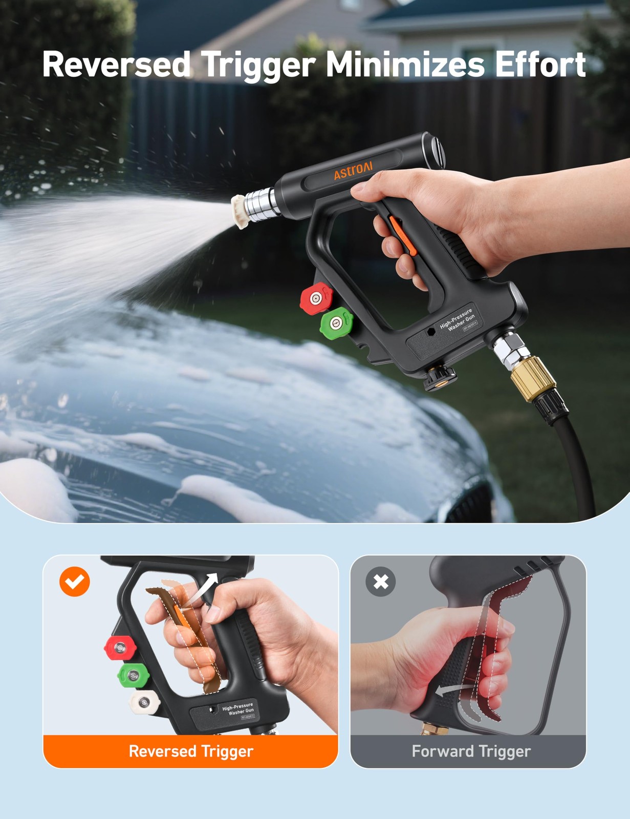AstroAI Short Pressure Washer Gun with Swivel – High Short, Black