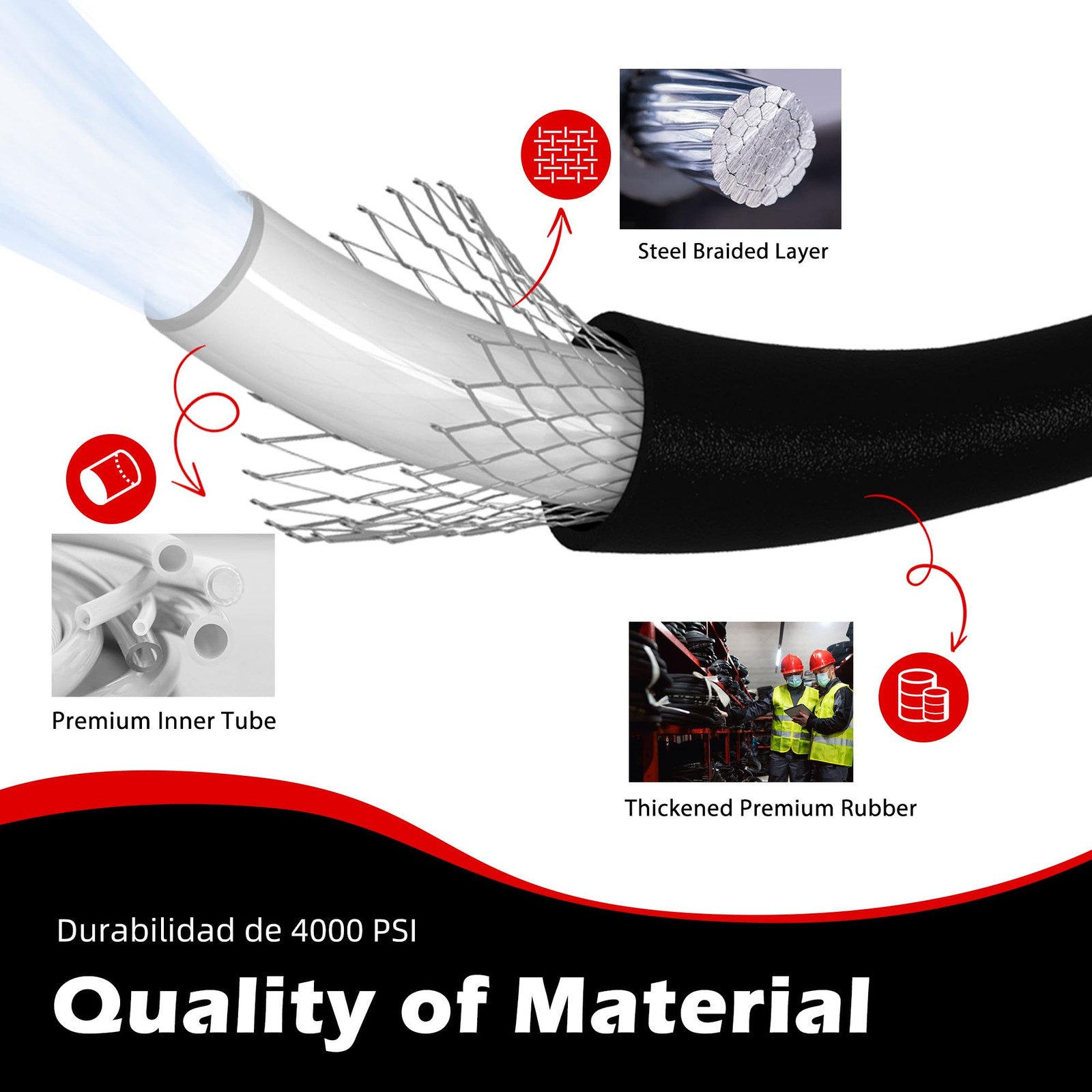 Ufixed 3/8” Pressure Washer Hose 25FT 4000psi,Rubber Hose,Quick 25 FT, Black