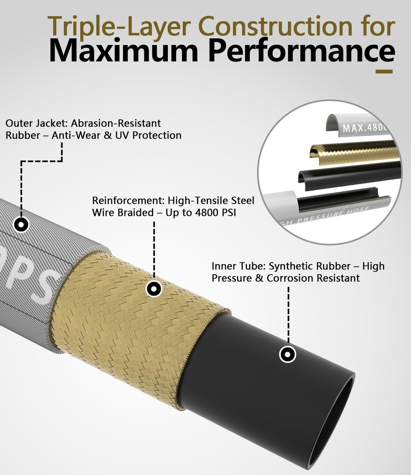 3/8″ Pressure Washer Hose 75FT 4800 PSI, Kink Resistant Steel Braided Layer &…