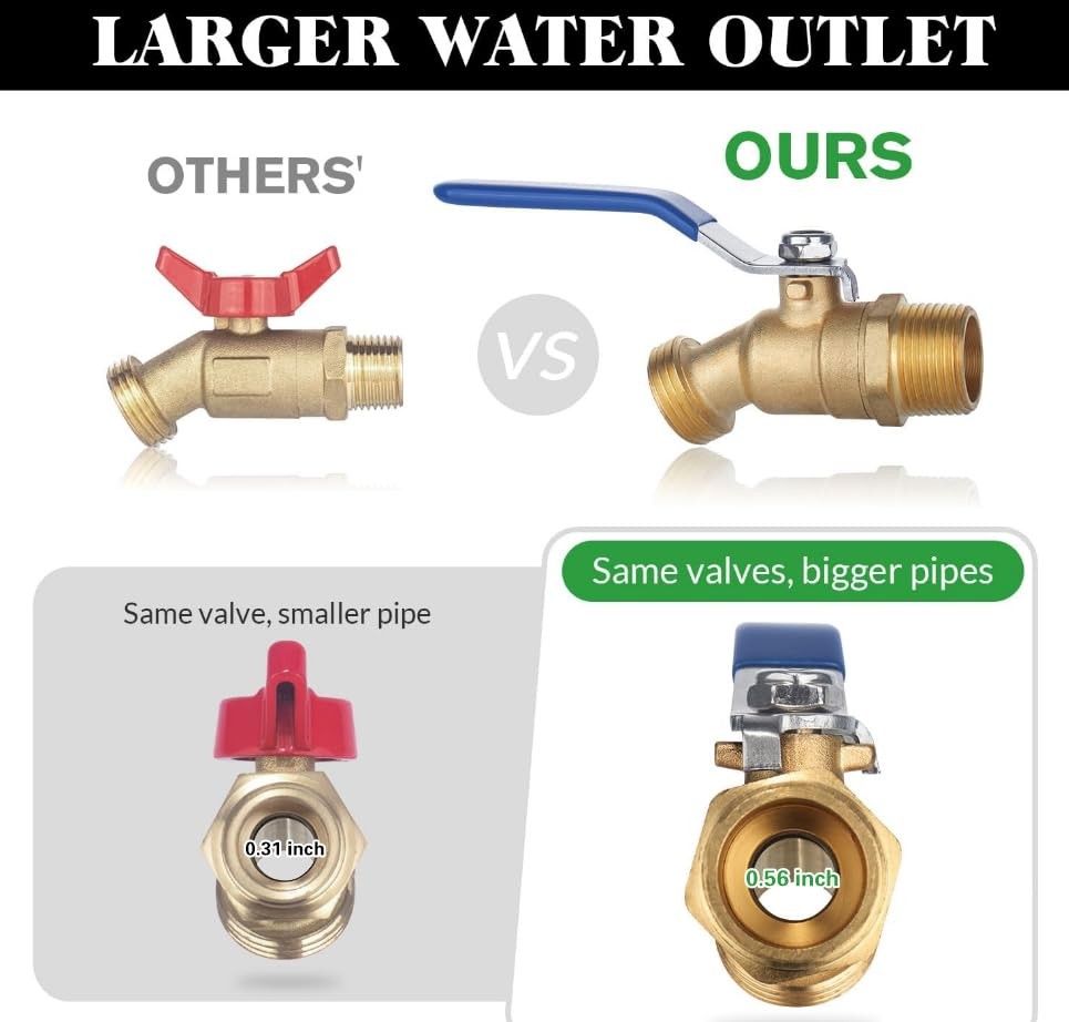IBC Tote Hose Adapter 275-330 Gallon Water Tank High Flow Valve