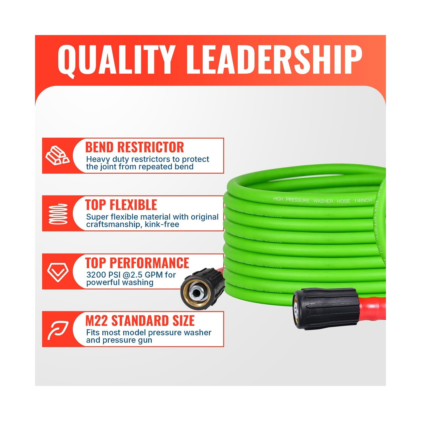 YAMATIC Pressure Washer Gun and Hose, 25 FT Flexible Hose with Stai… Fast Ship