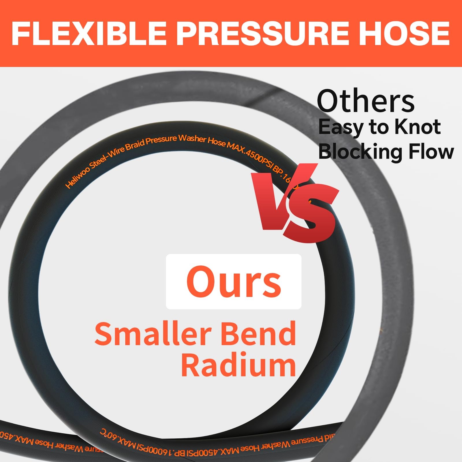 Heliwoo 5/16″ Pressure Washer Hose 25 FT, Commercial Industrial Grade 25 FT