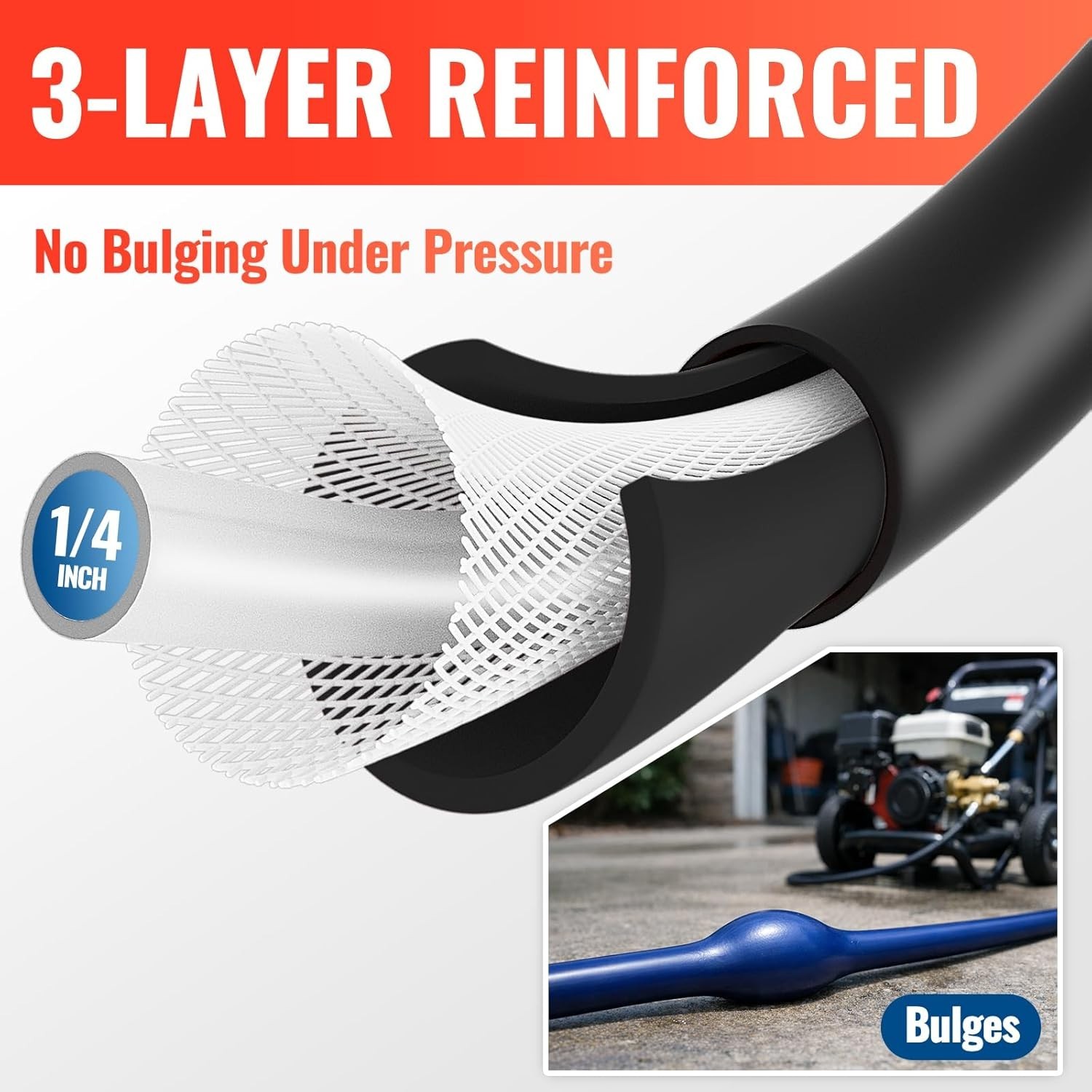 66FT Pressure Washer Hose 1/4” M22-14mm 3200PSI Kink Resistant Replacement Hose