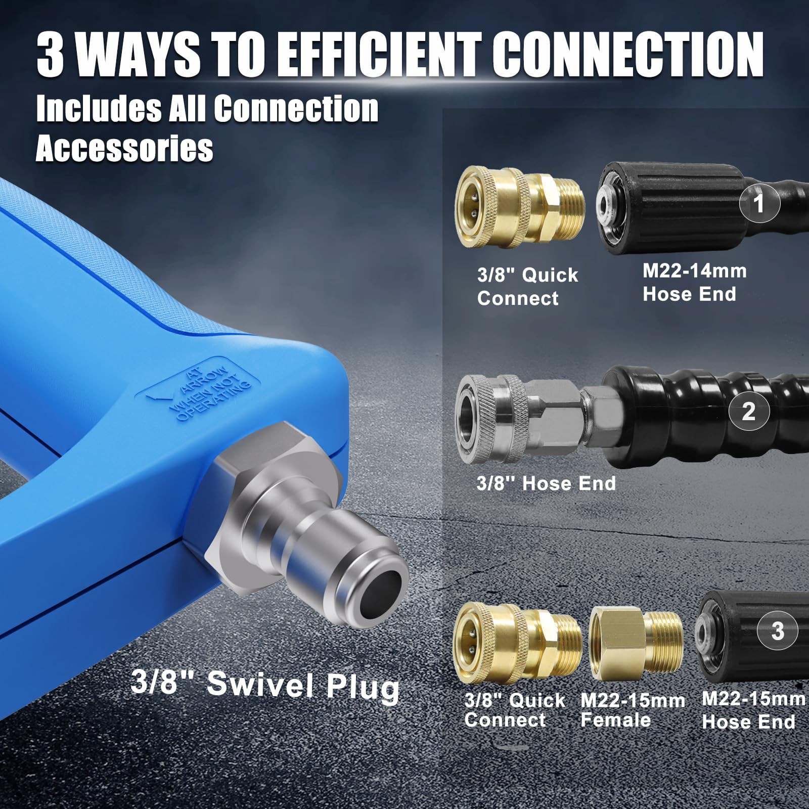TUTULUCK® Pressure Washer Short Gun with 3/8″ Swivel, Power Small, Blue