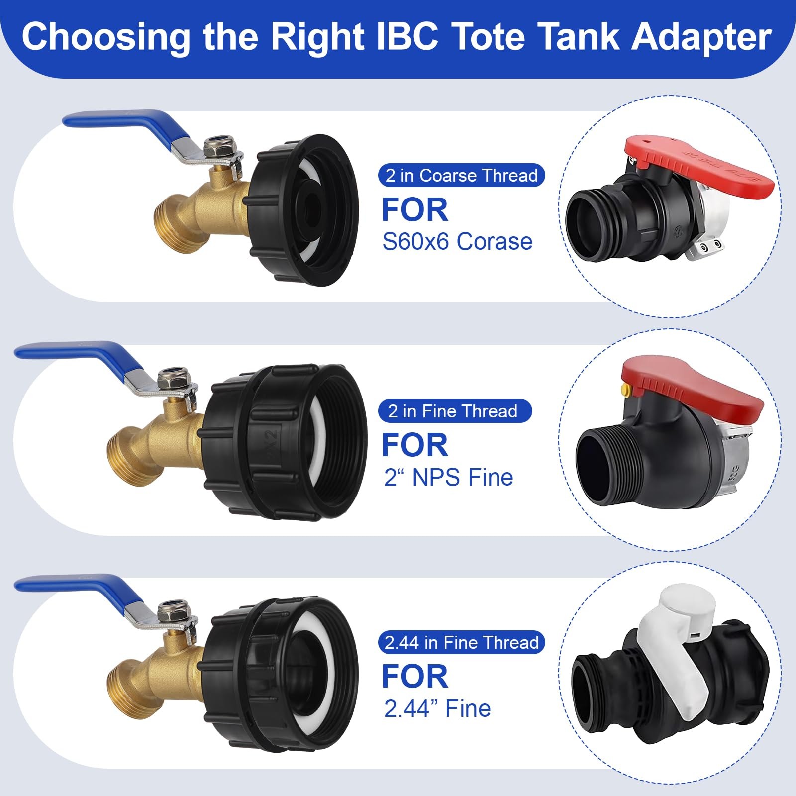 275-330 Gallon IBC Tote Hose Adapter,3-Size 3/4 inches, Blue