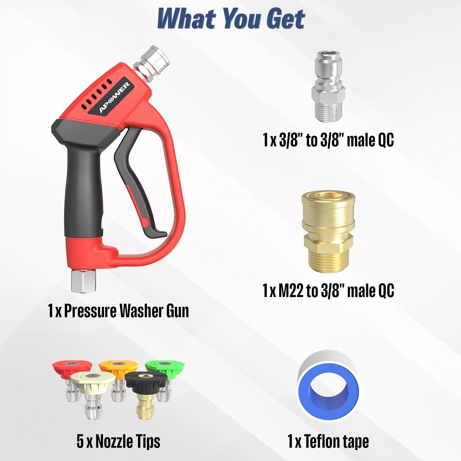 Pressure Washer Gun with 360 Swivel, Max 5000 PSI Power Washer Short Gun with…