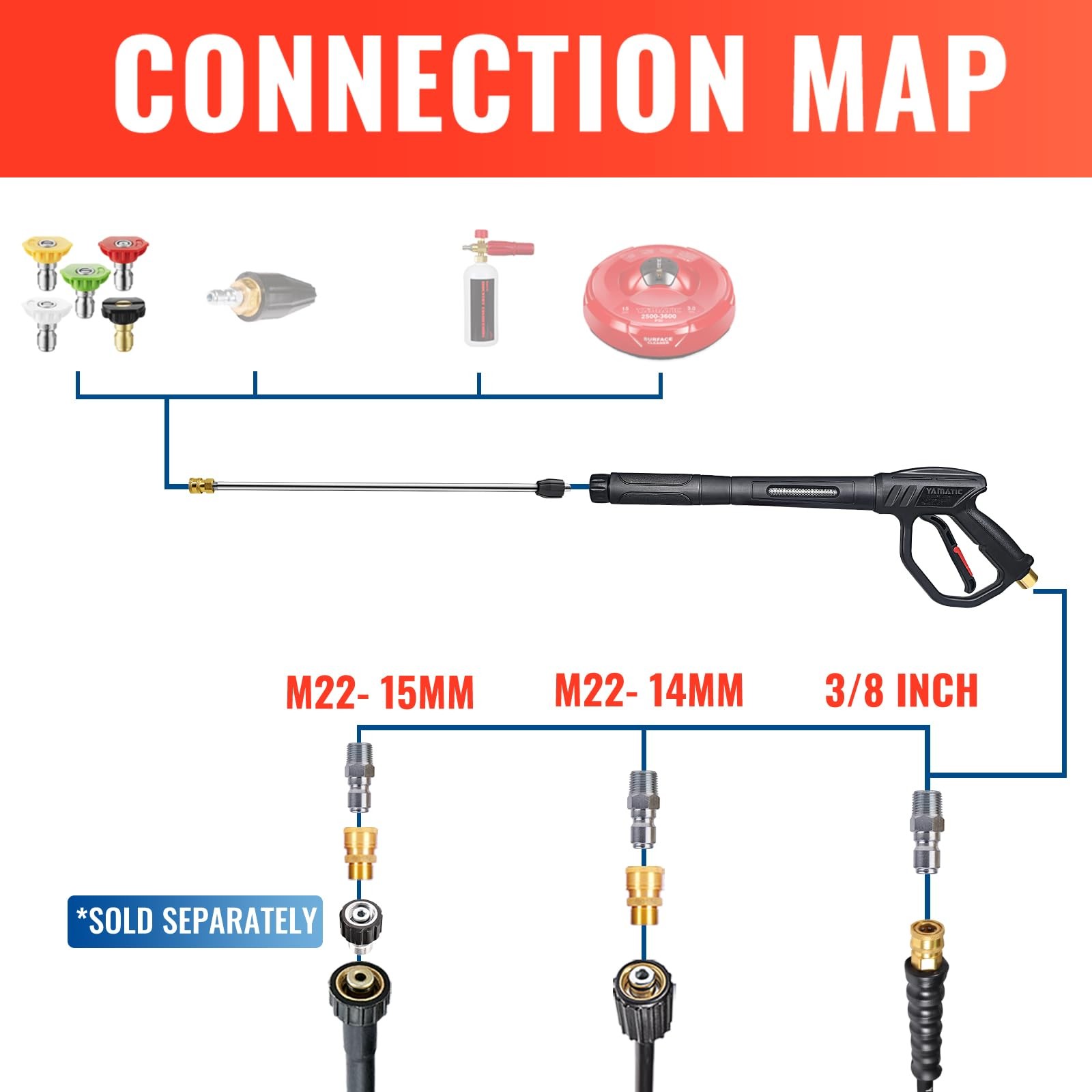 YAMATIC Pressure Washer Gun and Hose 50FT with Easy Pull Trigger – 50ft