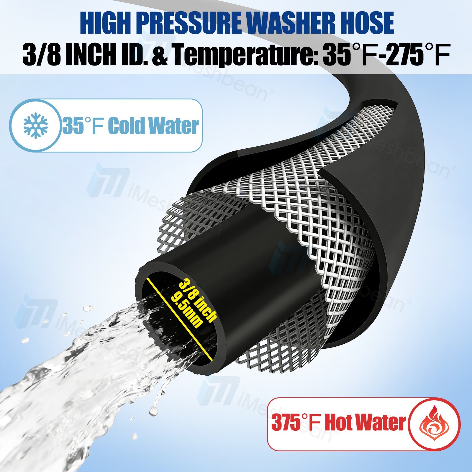 Hot Water Pressure Washer Hose 3/8″ x 100ft 6000 psi Non-Marking 2-Braid Gray