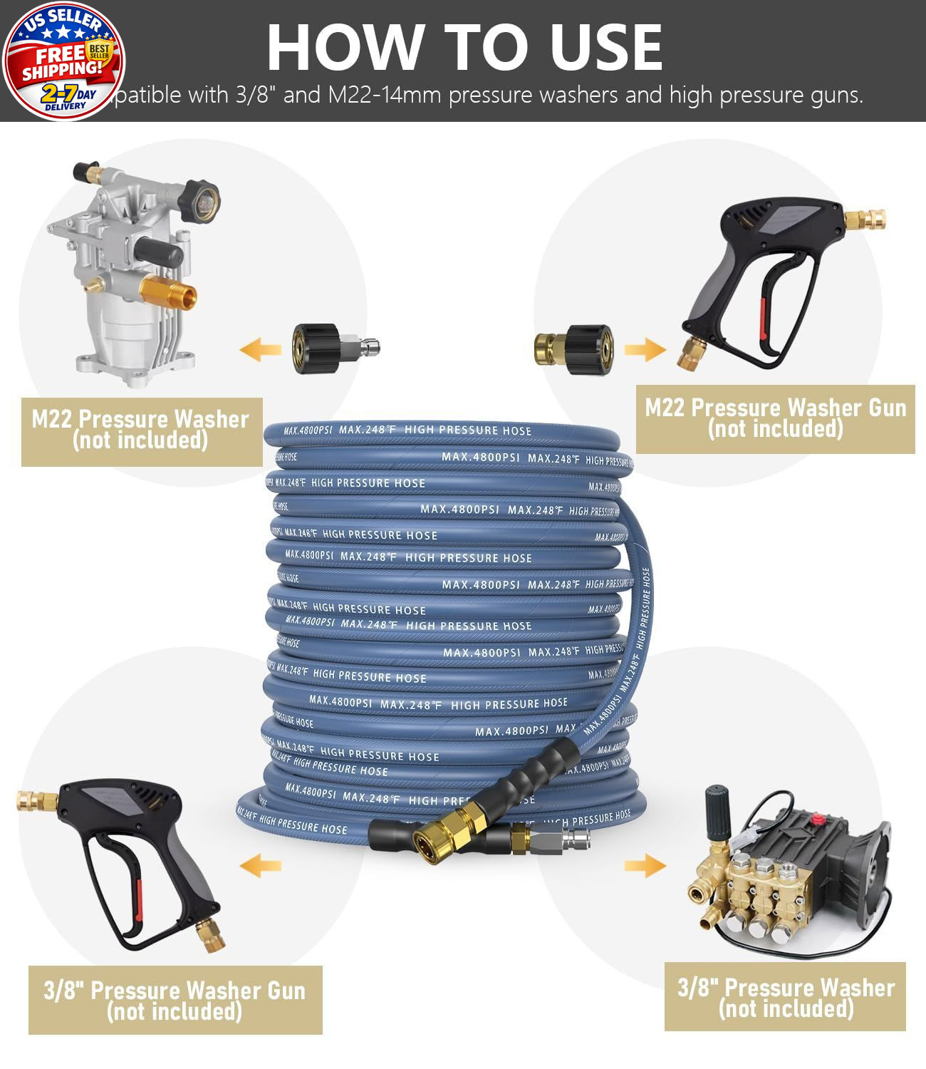 NAVOHEVEN 3/8″ ID Pressure Washer Hose 50 ft, 4800 PSI 50FT, Blue