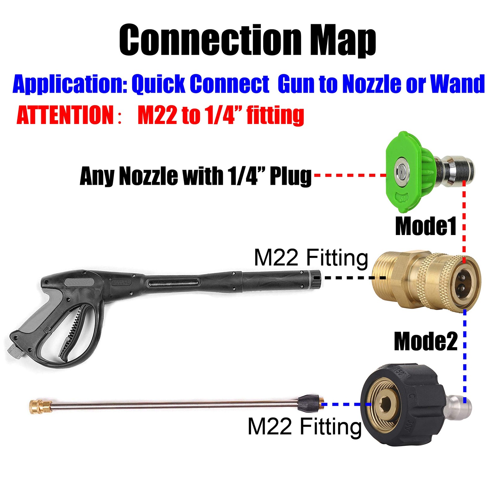 M22 14mm to 1/4 Inch Quick Connect Pressure Washer Adapter Set Brass