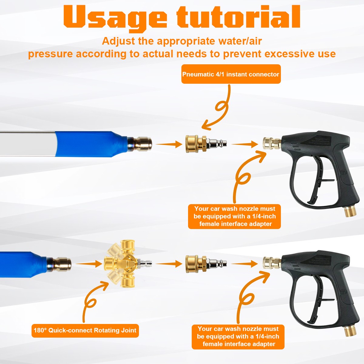 39″ 100Cm Pro Radiator Cleaning Wand Radiator Cleaner Tool with 5 Spray Nozzles