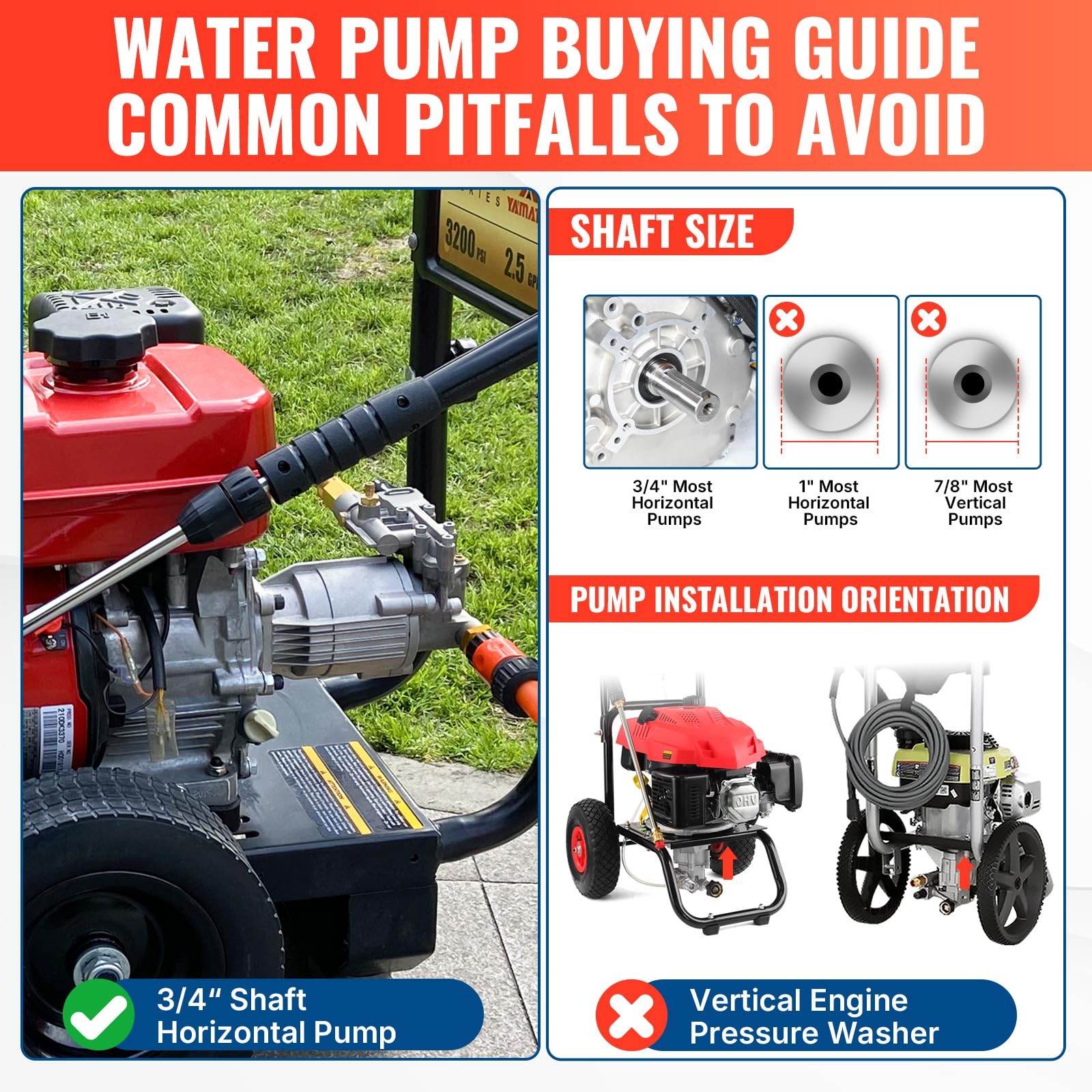 YAMATIC Horizontal 3/4″ Shaft Pressure Washer Pump 3400 PSI 2.5 GPM | Fits Ho…