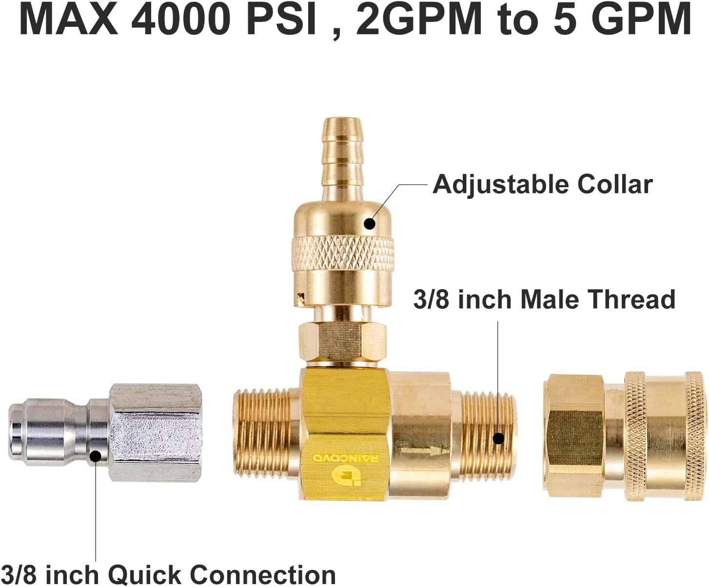 Downstream Injector for Pressure Washer, Power Washer Chemical 6.1 inches