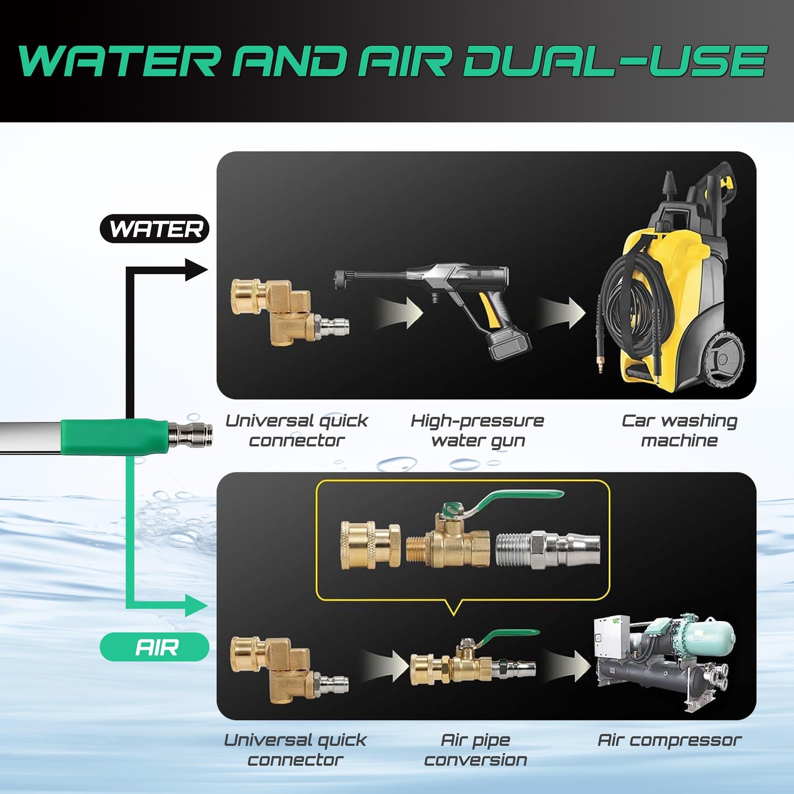 47″ & 24″ & 15″ Radiator Cleaning Wand 5-Piece Set, 4500 PSI 47 inches, Green