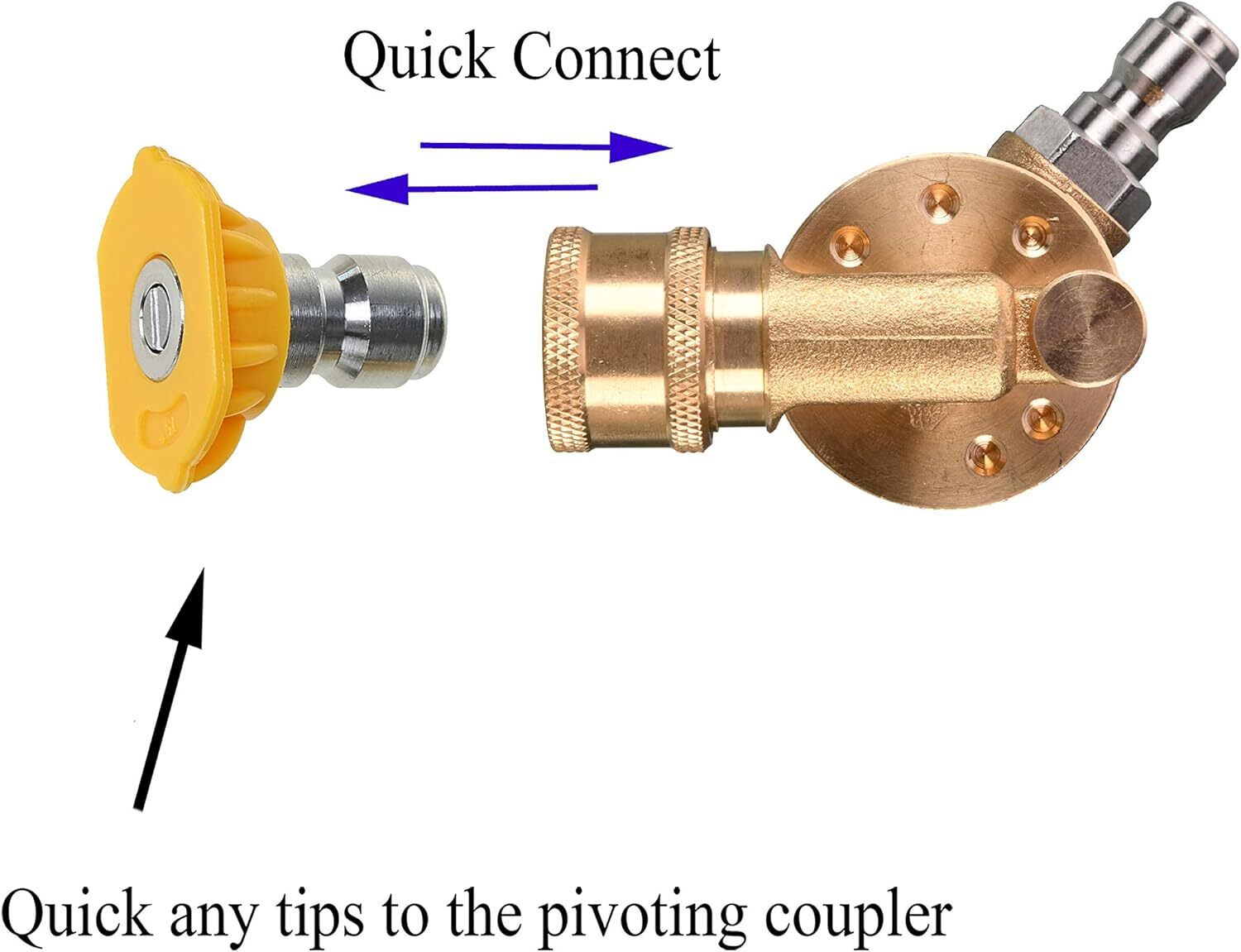 Tool Daily Pivoting Coupler for Pressure Washer Tips, Gutter Cleaner…