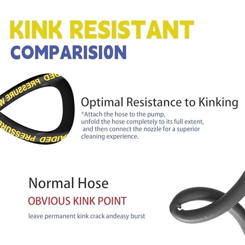 Pressure Washer Hose 100ft 4000 PSI 3/8 Quick Connect Kink Free