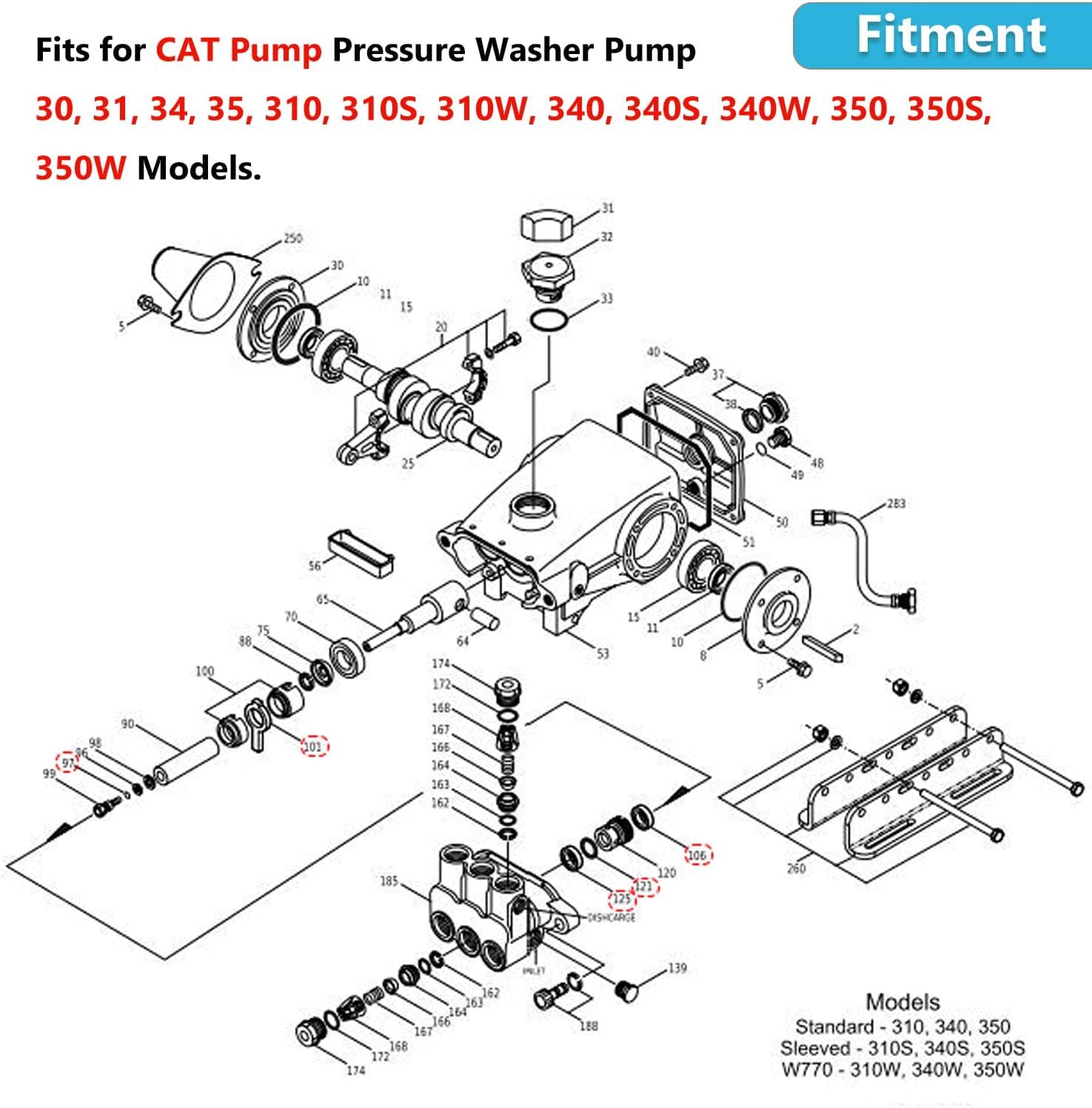30623 Seal Kit for Cat Pump Set of 3 For 30 31 34 35 310 340 350 Pressure Washer