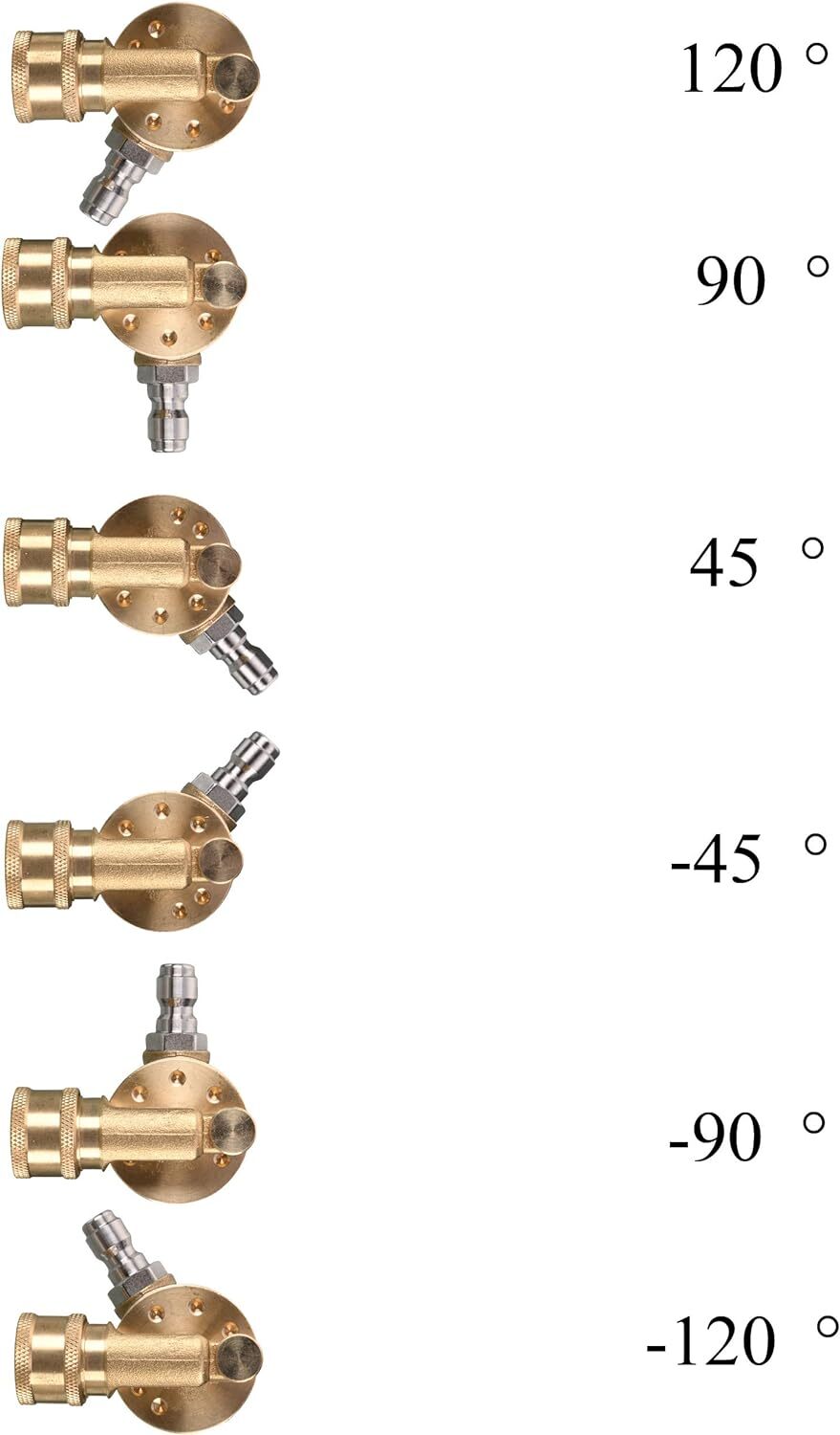 Tool Daily Pivoting Coupler for Pressure Washer Tips, Gutter Cleaner…