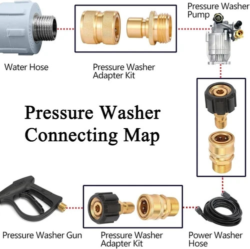 Pressure Washer Quick Connect Fittings, M22 14mm to 3/8″, 1 Set