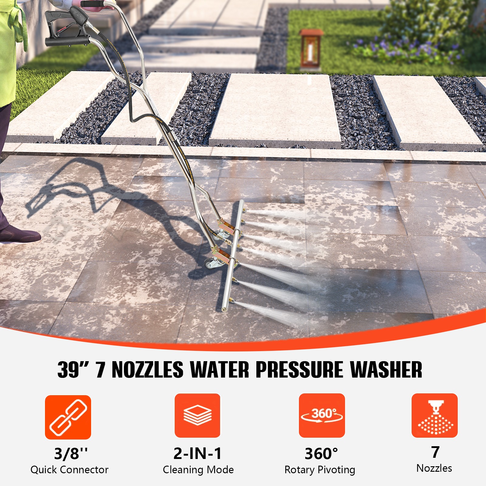 39” 5000PSI Pressure Washer Water Broom with 7 Nozzles For Hot & Cold Water