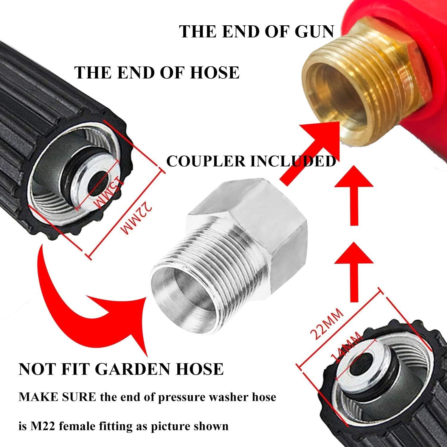 Hourleey Pressure Washer Gun, Red High Power Gun with Black