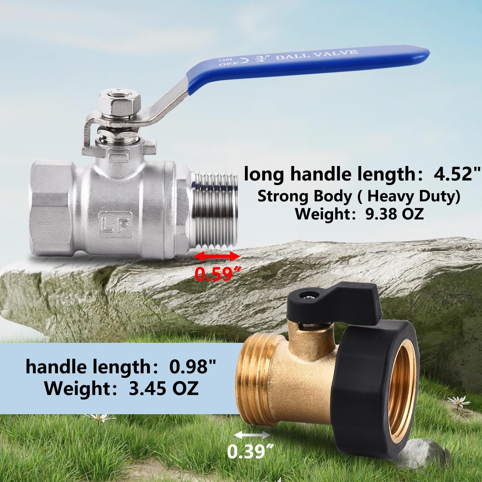 SNUTUYA Garden Hose Shut 3/4″GHT -304 Stainless Steel, 304 Steel