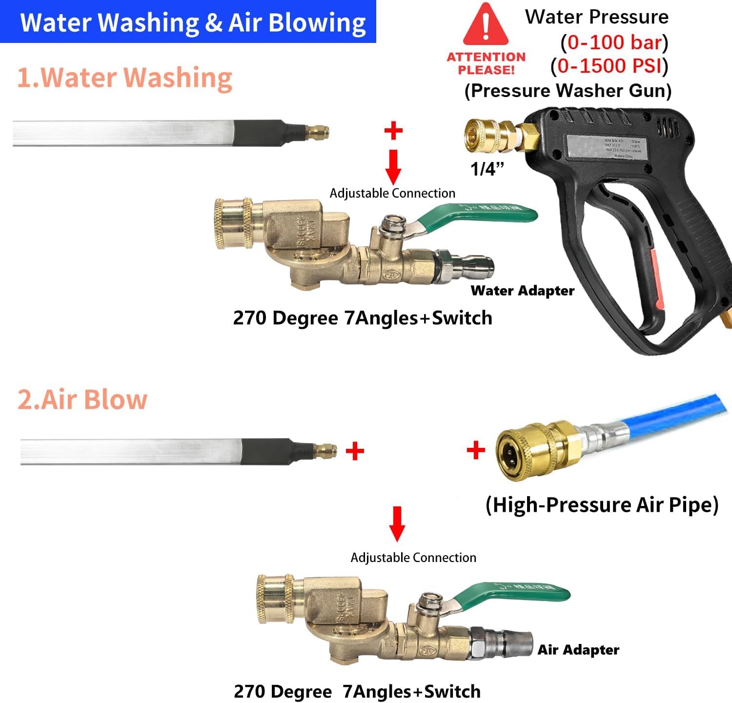 Lucstar Radiator Cleaning Wand,Radiator Genie Water Air