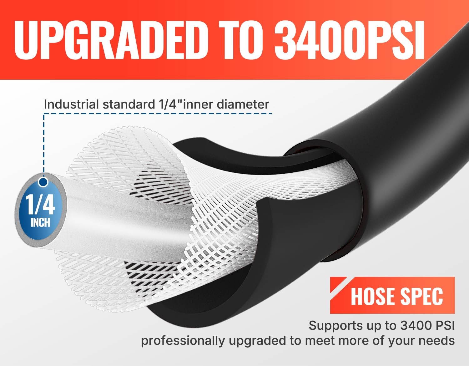 YAMATIC Pressure Washer Hose 25FT x 1/4″, 3400 PSI Kink Resistant 25FT, Black