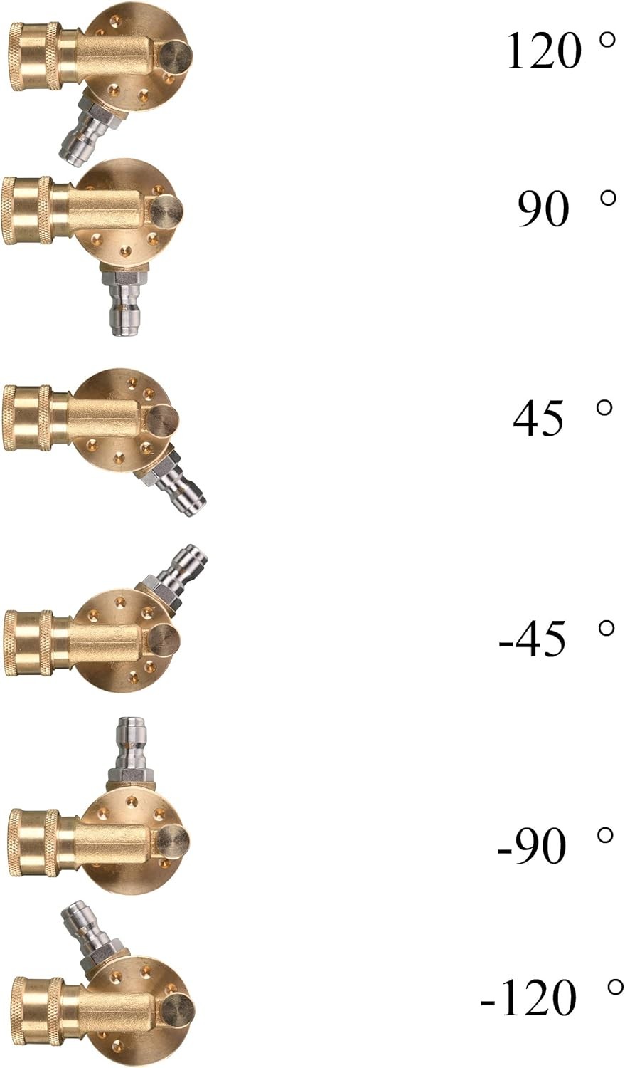 Tool Daily Pivoting Coupler for Pressure Washer Tips, Gutter Cleaner…