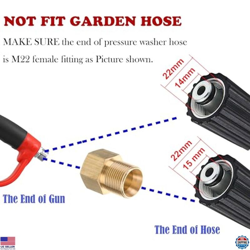 Tool Daily Premium Pressure Washer Gun Set – 40″ Wand, 5 Nozzles, M22, 5000 PSI